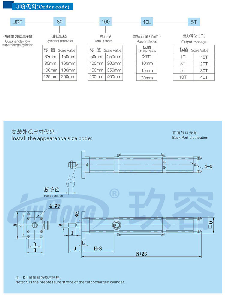 快速單體式氣液增壓缸訂購(gòu)代碼及安裝尺寸說(shuō)明